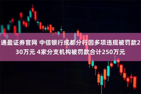 通盈证券官网 中信银行成都分行因多项违规被罚款230万元 4家分支机构被罚款合计250万元