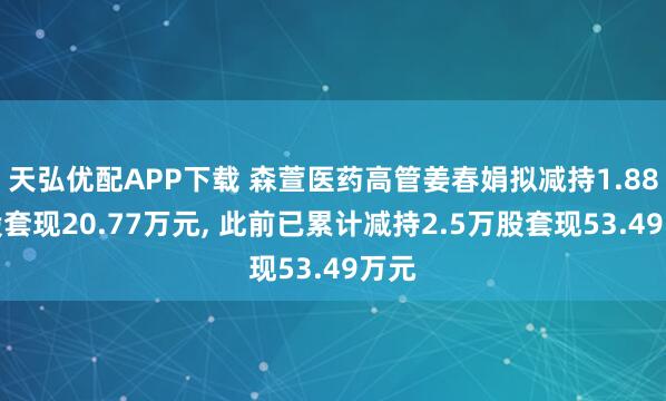 天弘优配APP下载 森萱医药高管姜春娟拟减持1.88万股套现20.77万元, 此前已累计减持2.5万股套现53.49万元